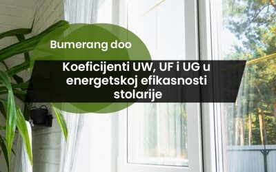 Koeficijenti UW, UF i UG u energetskoj učinkovitosti stolarije